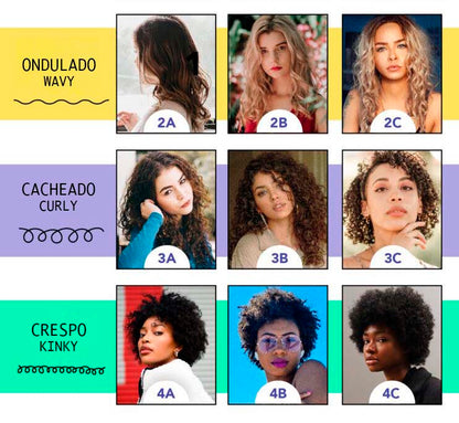 GELATINA MODELADORA (2A-4C) LOVE CURLS 420 G - griffuscosmeticos